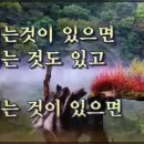 4월 27~28일 토요일.일요일 산사랑회 출석부 이미지