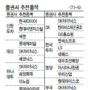 한국타이어제철판매