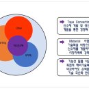 예원산업(주)