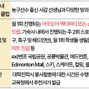골든힐학원