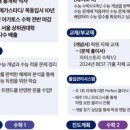 아가토스학원하안관