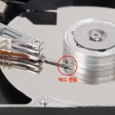 데이터복구연구소 이미지