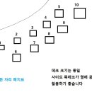 동산포 캠핑장 이미지