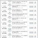 사임당로17길 116 (3) 이미지