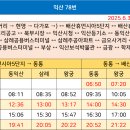 왕궁면행정복지센터 이미지
