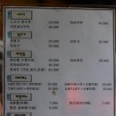&lt;용인맛집&gt; 용인시내 중식집 &#39;향화루&#39; ෆ