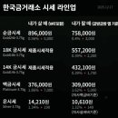 한국인터넷컨텐츠기획 이미지