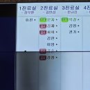천안서울안과의원 이미지