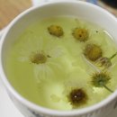 알로화