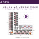 김포한강 신도시 (일성_김포한강 트루엘 리미티드에디션 이미지