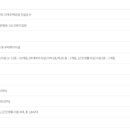 수원하늘채더퍼스트2단지 이미지