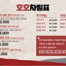 호호트레블