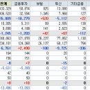 (주)테크블랙홀
