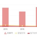 (주)케이비씨 이미지