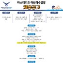 마스터키즈 어린이수영장 이미지