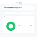 남구장애인협회 이미지