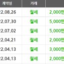 태평아파트 이미지