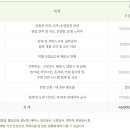 카페일리터(Cafe 1Liter)