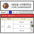 KB금융 스타챔피언십 - 2R 조편성 이미지