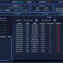 네오소프트 이미지