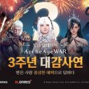 워