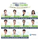 종로-연건-종로-연-312 | 포낙 보청기 가격과 종류 모델별 특징 정보와 사용 후기