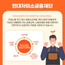 나들가게 현대마트 이미지