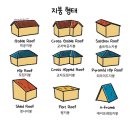 모영은