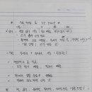 한화1단지점 네이버블로그