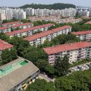 목동 이미지