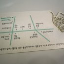 뷰티이너스 이미지