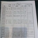 뉴서울호텔 이미지