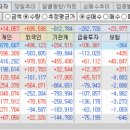 태림케미칼 이미지