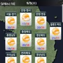 9월 5일 수요일 간편 뉴스 이미지