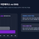 법무사시지분사무소 | 담보가 된 창업자 ; 이해관계인 계약