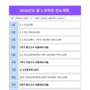 가우스학원