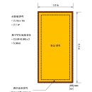 패시브하우스 문의 열적성능 이미지