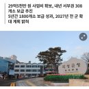 의성남부초등학교 병설유치원 | 의성군, 선거와 복지·교육·산불복구·신재생에너지까지…공동체와 미래 전략 잇는 발걸음