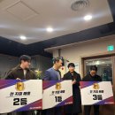 오케이 피트니스 당감점 이미지