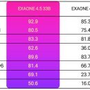 주식회사 나노바이오시스템 이미지