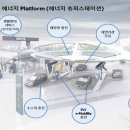 대기주유소 이미지