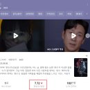 비오는 주말 씨네큐 이시아폴리스 영화잠 후기 결말 투싼 맥세이프 메이튼 폰거치대 결합 장착 신세계