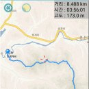 2018년2월11일 제229회 의성 북두산 시산제 산행 안내 이미지