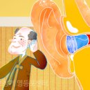 스타키보청기 영등포센터 이미지