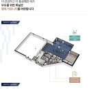 더샵광교산퍼스트파크 이미지