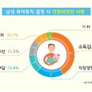 파파넷
