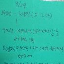 미스터김밥 | 미스터트롯3콘서트후기 탑7 서울콘서트 관람후기 콘서트 준비물 티켓팅하기