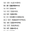 정예스 스토어