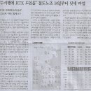 나라인력 이미지