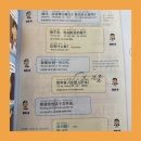[초급] 중국어회화 | 성인 중국어 회화 초급 수준도 쉽게 배운 인강 후기
